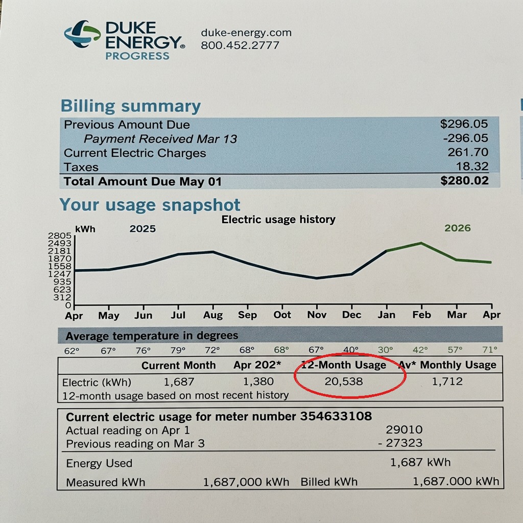 Example Duke Energy bill showing the 12-Month Usage column